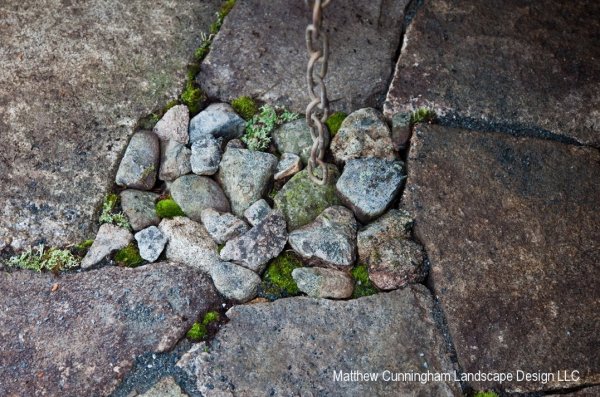 Csapadékelvezetés lánccal