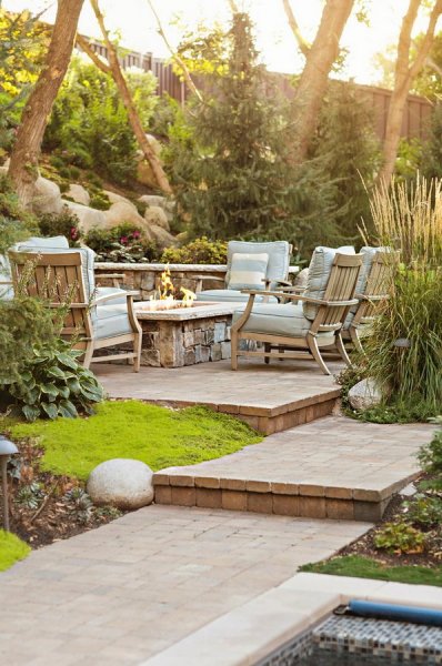 Landform Design Group Landscape Architects & Landscape Designers