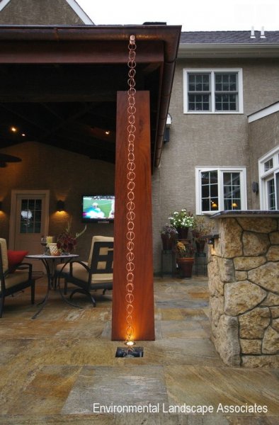 Csapadékelvezetés lánccal