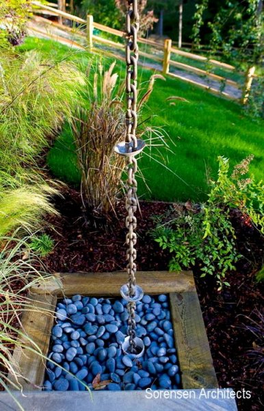 Csapadékelvezetés lánccal