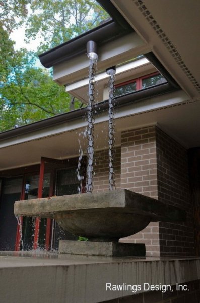 Csapadékelvezetés lánccal