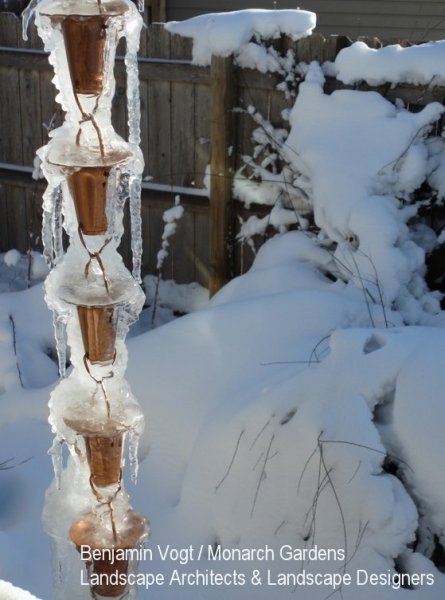 Csapadékelvezetés lánccal